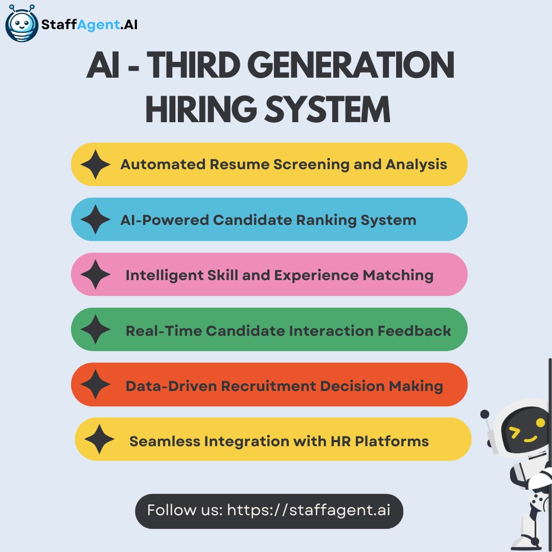 🚀 Revolutionize your hiring with StaffAgent.AI's AI-Third Generation Hiring System!

Experience seamless candidate screening and #interviewscheduling with advanced #AI technology. Find top talent faster! 🚀

🔗 Discover more - staffagent.ai
#TalentAcquisition