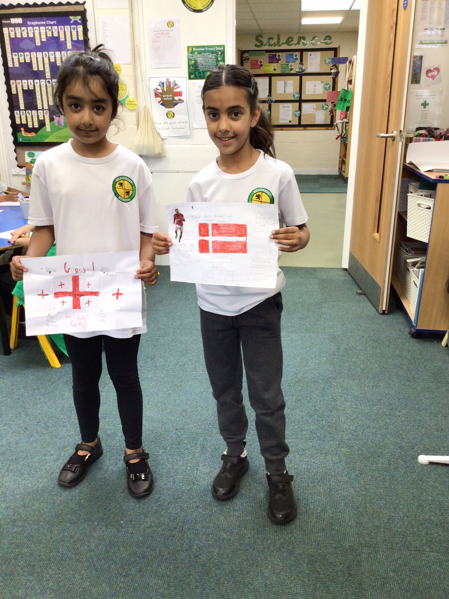 These two young ladies have created posters about their football teams in the Euro’s. Super research ladies. ⚽️