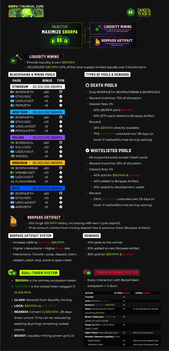 Amir Ormu tweet media