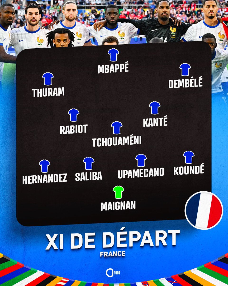 Actu Foot tweet media