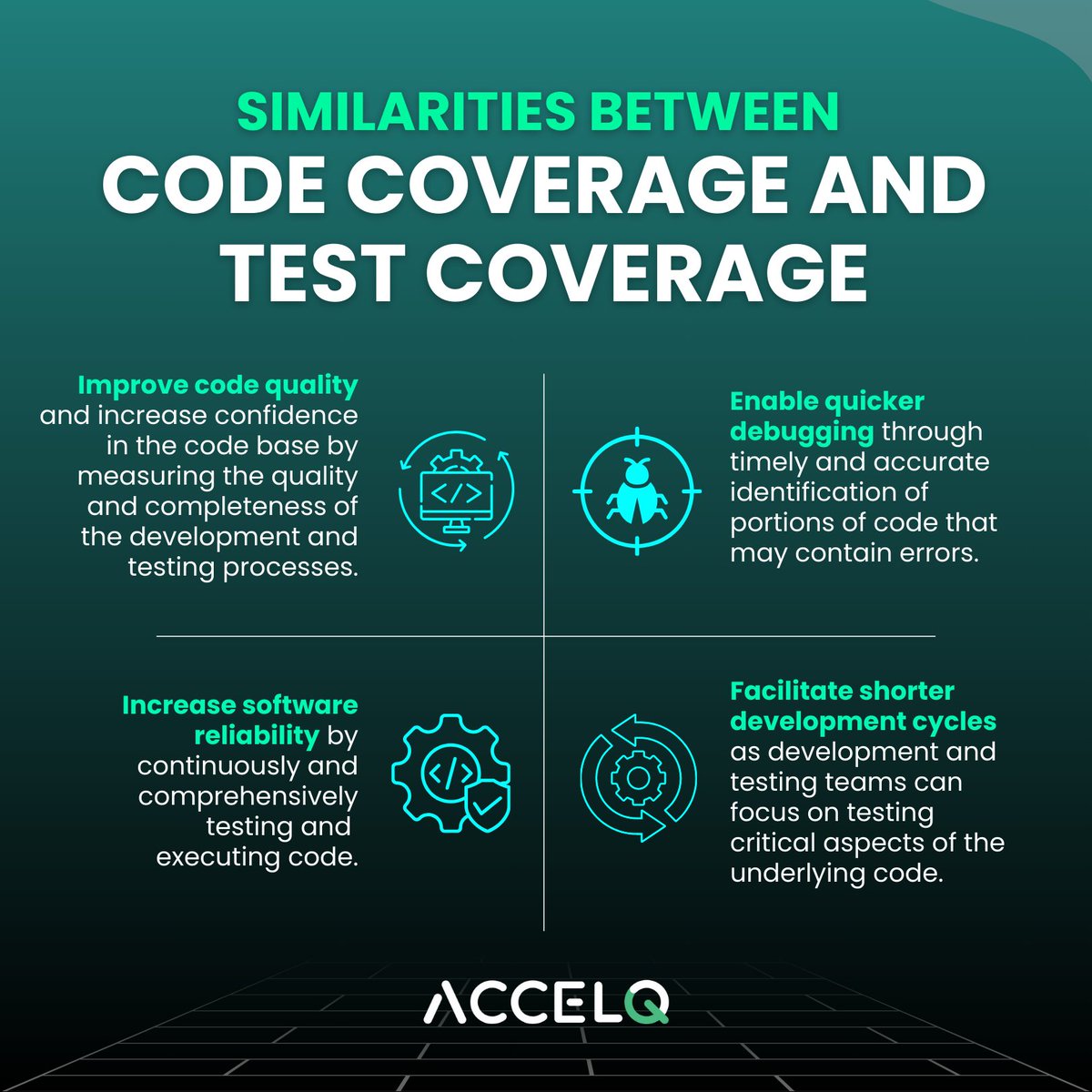 ACCELQ's tweet image. At first appearance, #CodeCoverage highlights its execution areas, whereas #TestCoverage highlights the dangers under inspection; yet, they have a mutually beneficial connection and work together to improve #SoftwareQuality.
Check more similarities between the two.
#ACCELQ