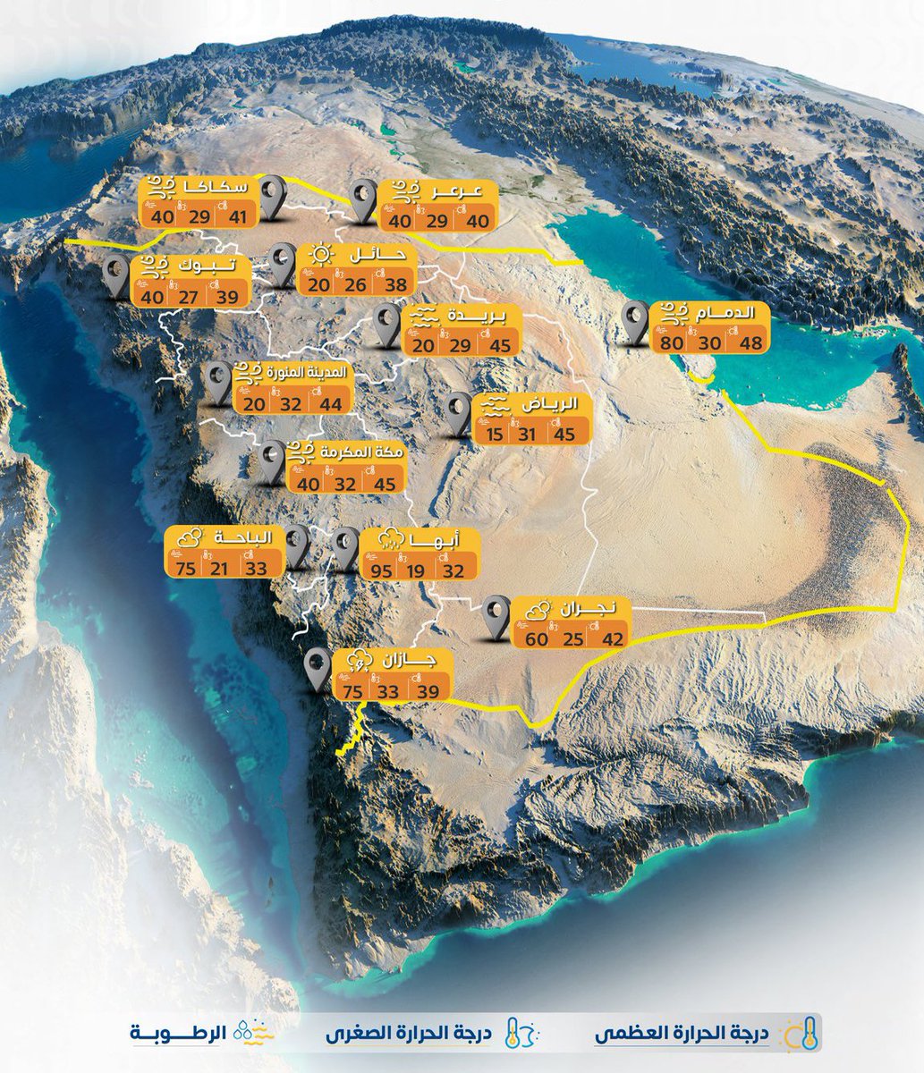 درجات الحرارة اليوم 🌡️⚠️
.
NCM