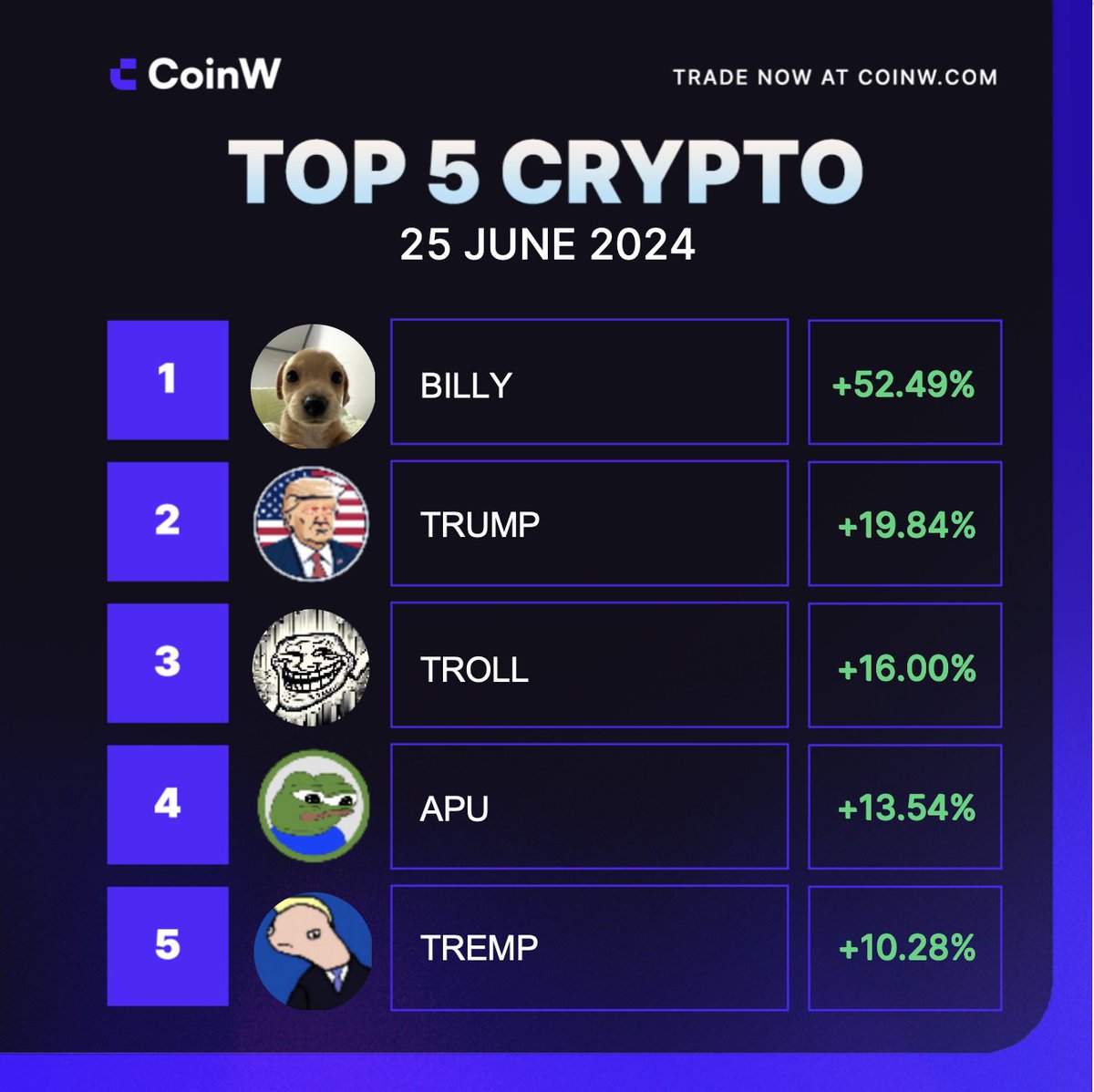 CoinW tweet media