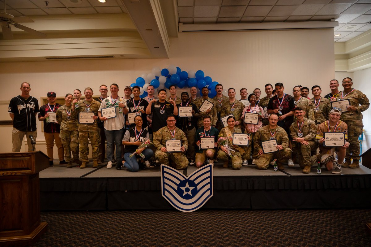 8th Fighter Wing — Wolf Pack tweet media