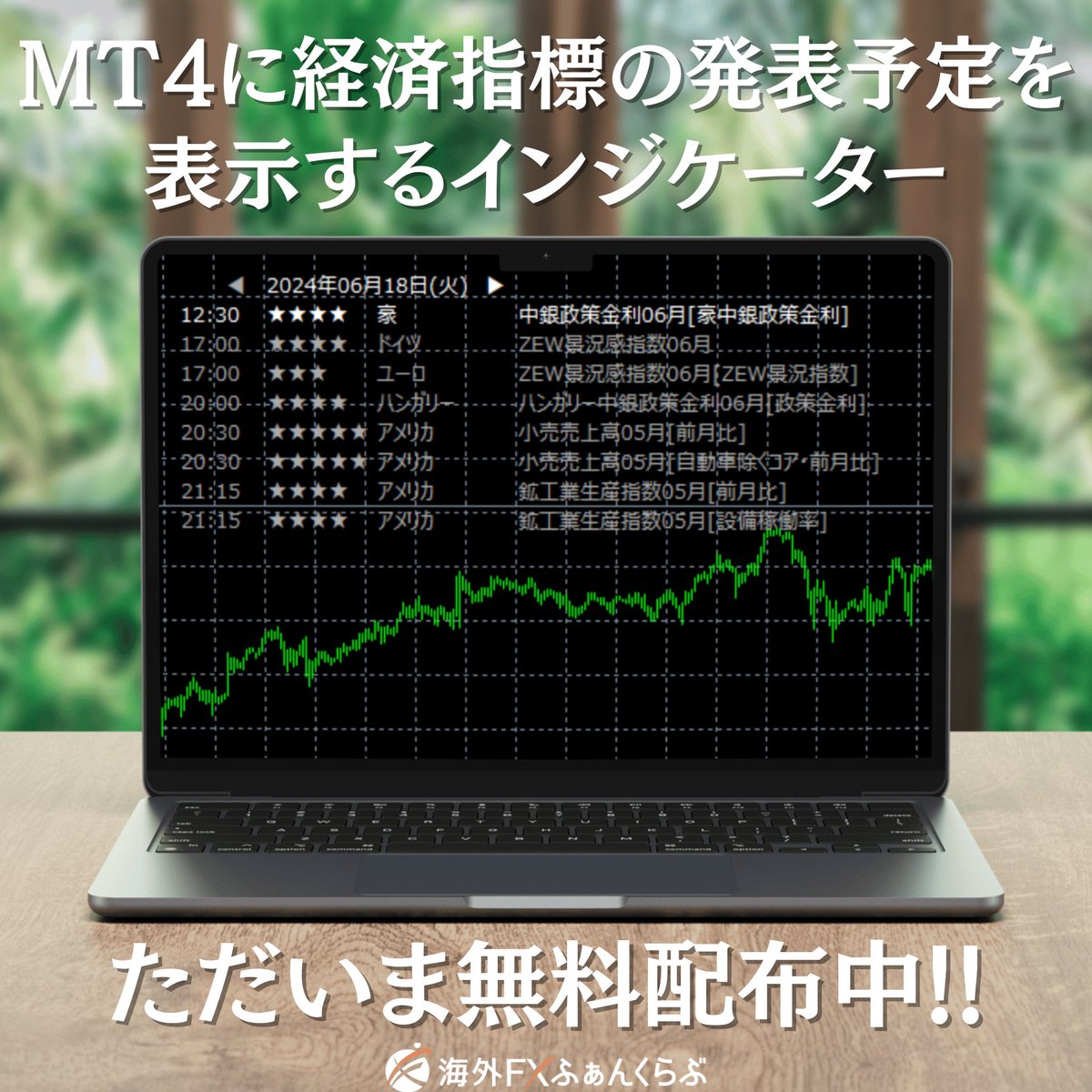☆指標と結果をリアルタイム表示☆ 📈無料MT4インジケーター📈 ・5日後までの指標 ・視覚的アラート ・時差対応  https://t.co/ULs4PjffNl ＃FX ／ 🎉RP企画🎉 20名に500円分 #アマゾンギフト券 ‼︎ ＼ 参加は  @forexfanclub フォロー この投稿を#RP 7/2迄 #リポスト ...