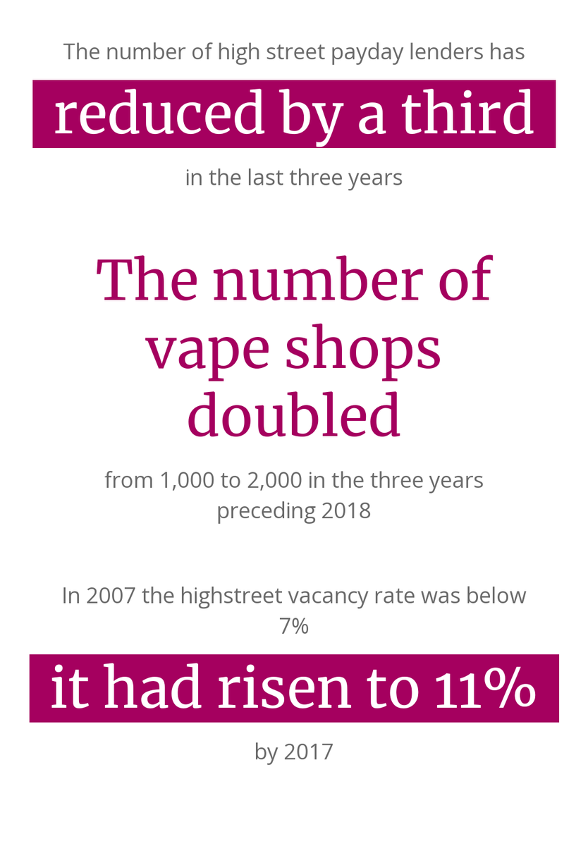 TotallyLocal_LB's tweet image. Sorry for negativity but MEGA DEPRESSING that only businesses moving into #LeightonBuzzard are yet another nail salon and that one of empty banks might become a betting shop. No wonder a mix of people don't go into town centres! 😡😢 #saveourhighstreet #economicrevivalneeded