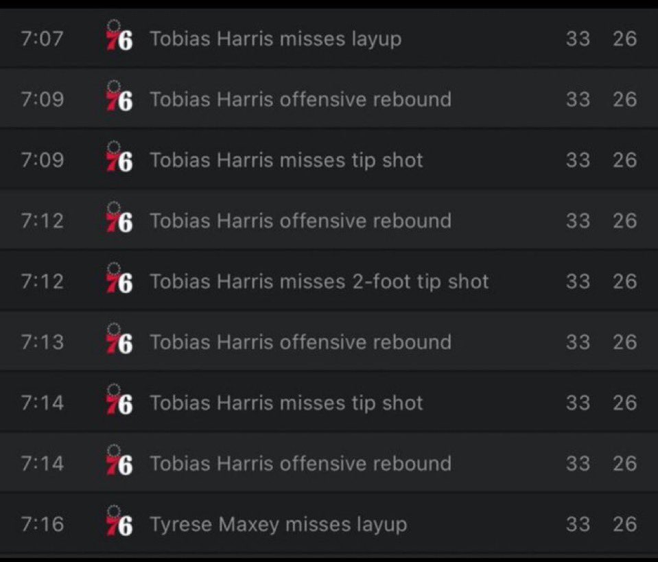 I’m so glad Tobias Harris is no longer on my team 😭😭😭
