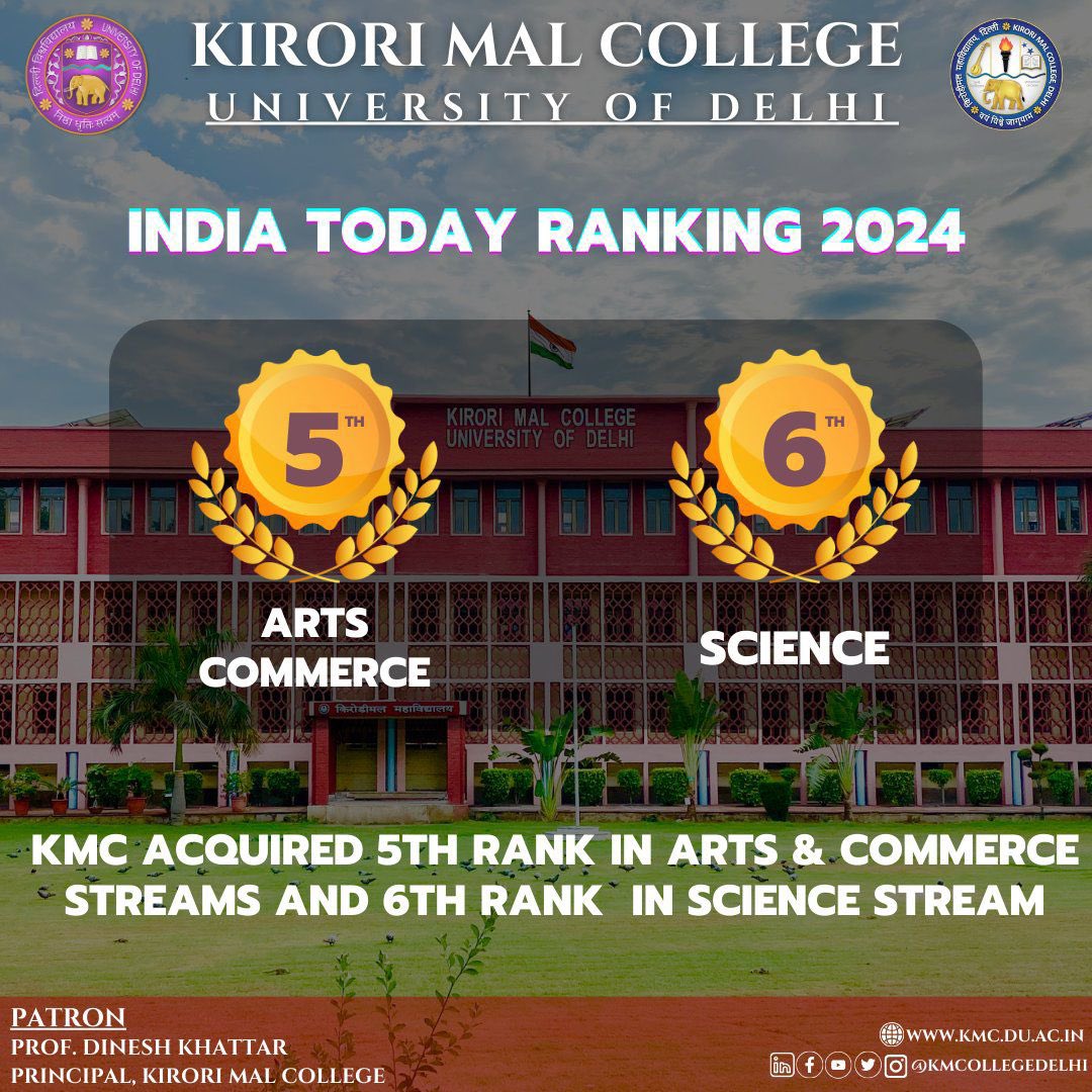 We are proud to announce that our college has been ranked 5th in Arts and commerce stream and 6th rank in science stream India. This achievement is a testament to the dedication and hard work of our faculty, students, and staff.