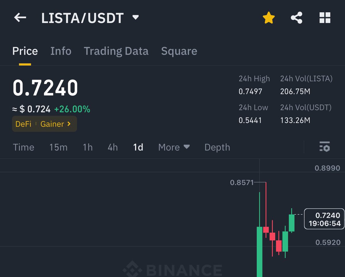 Crypto GVR tweet media