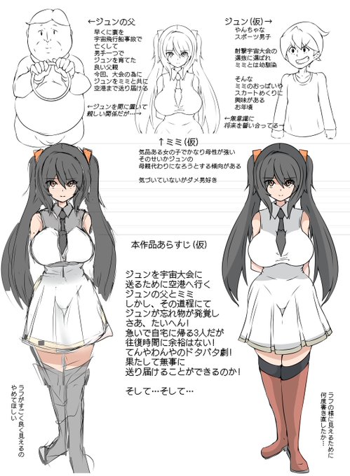 新作情報 | 士佐(sisa) #pixiv https://t.co/m5n6gtubo5 