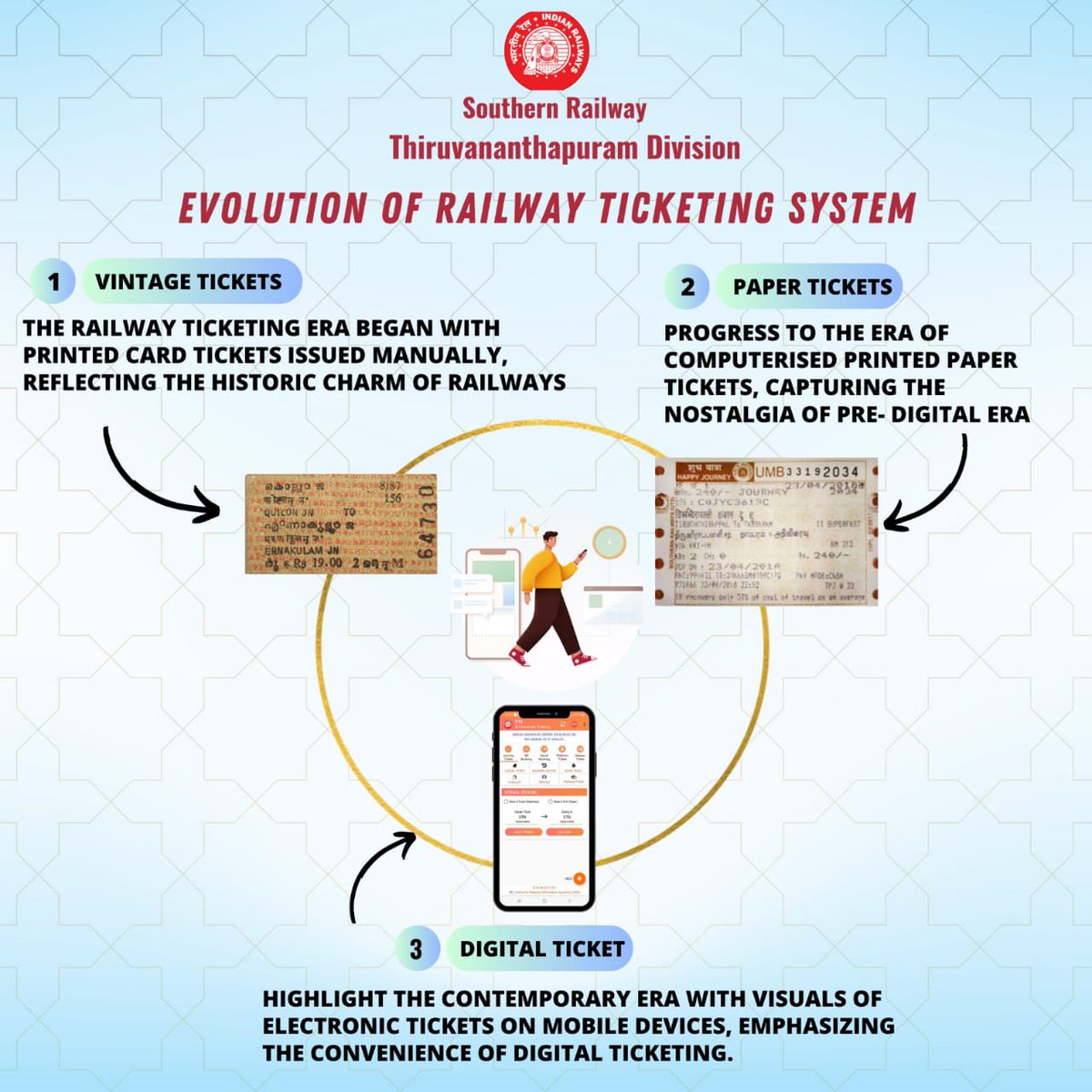 drm_tvc's tweet photo. Enhance your train travel experience with the #UTS App! Buy general train tickets online for a hassle-free journey. #SwitchToOnline #TravelSmart #SouthernRailway #IndianRailways https://t.co/m9fo3rhQAt