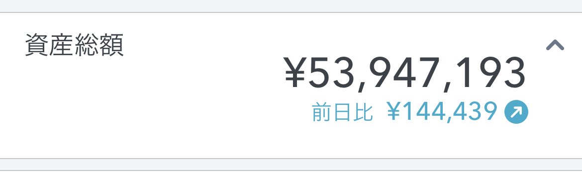 AbrahamYuki's tweet photo. 怖いか？
1億が1年で半分になったのが https://t.co/yPLPzxzRXg