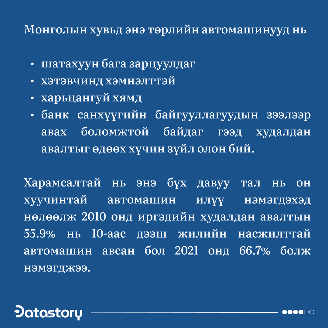 2010 оноос хойшхи эдийн засгийн өсөлтийн эхний давалгааны үеэр буюу 2011 он 50-аас дээш насныхны хувьд хамгийн их автомашин худалдаж авсан жил байв. Харин Ковидын өмнө 2019 он бол бусад бүх насныхны хувьд автомашины “хур буусан” жил болсон нь сонирхолтой.
datastory.mn/visual/44