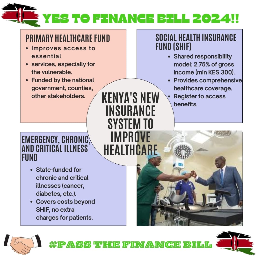 karolnimu's tweet photo. #passfinancebill https://t.co/LCGwBw36Ym