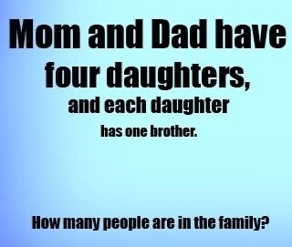 Train your Brain tweet media