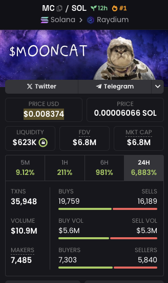 silkroonsol's tweet photo. $mooncag from @dexscreener  moonshot,will it 100m？

https://t.co/8PQCiPECSe https://t.co/pQmC4r2KXz