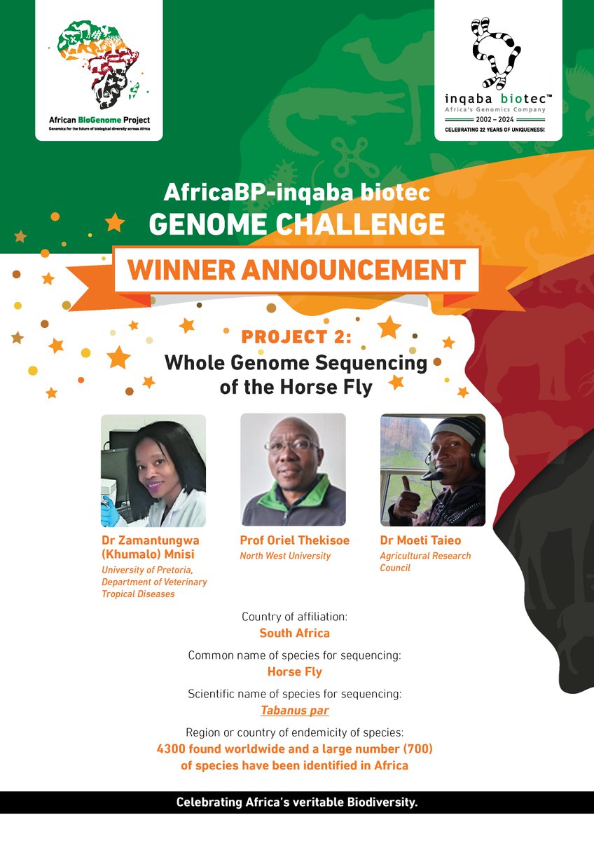 We're announcing the project winner of the <a href="/DAISEA_AfricaBP/">African BioGenome Project</a> - <a href="/inqababiotec/">inqaba biotec</a> Genome Challenge. There were over 3500 votes cast across all 6 African projects. The project winner will have the genome of Horsefly sequenced on-the-ground in Africa using PacBio Revio &amp; Omni-C.