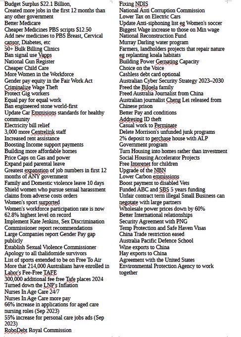 lesstenny's tweet image. This is rather extraordinary. 
Thanks ALP.                #auspol