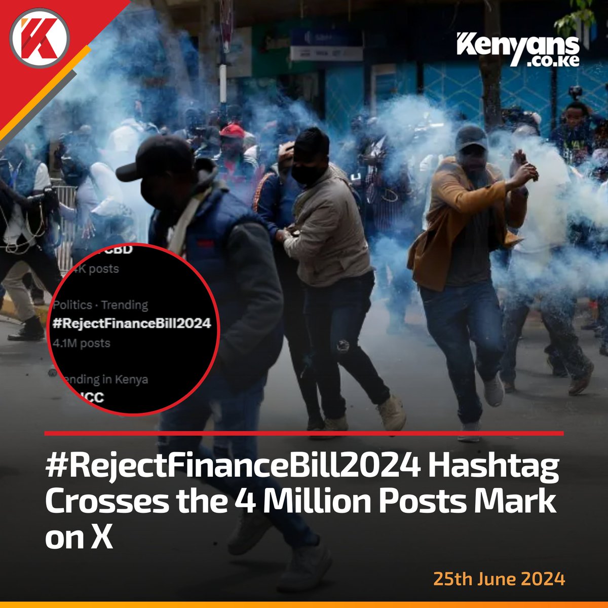 #RejectFinanceBill2024 hashtag crosses the 4 million posts mark on X