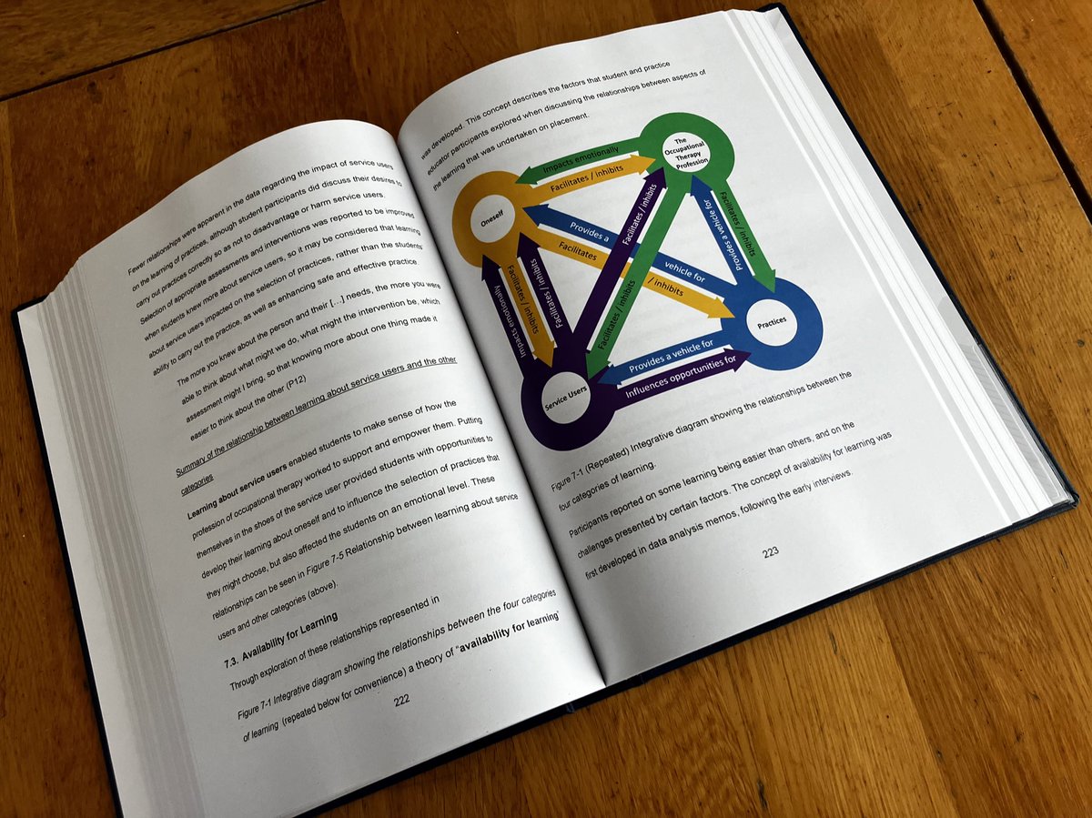 #proud #smug #PhDone