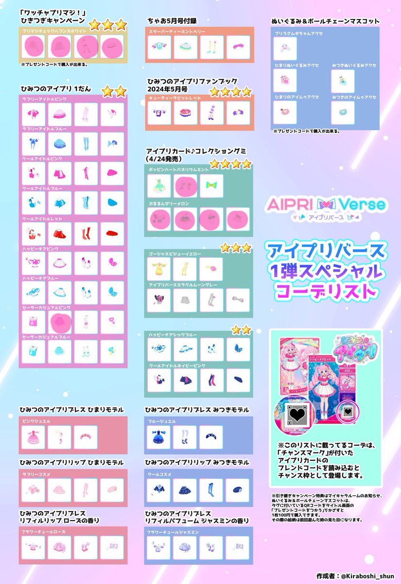 プリマジチェック ヘブンズホワイト ひみつのアイプリ けち プリマジチェック ヘブンズホワイト ひみつのアイプリ けち