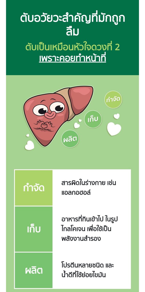 chaiyonado's tweet photo. https://t.co/NtoRRXWo4g
อ่านบทความเต็มได้ที่นี่
https://t.co/U15qHmgB6d https://t.co/fRz98mnzEi