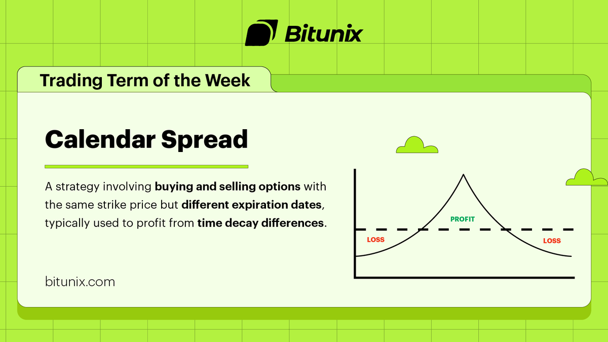 BitunixOfficial's tweet photo. #Bitunix's "Trading Term of the Week" 💫
✅ This week's trading term on spotlight is ''Calender Spread"
✅ Stay updated with #Bitunix to learn more about the crypto market!!
#CalenderSpread #cryptotrading #CryptoExchange https://t.co/Ysi3Pbvv7a