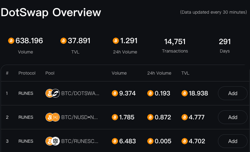 sorcery.sats tweet media