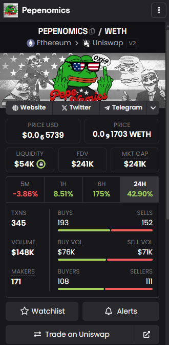 ✅ETH Trending Live
✅DEXScreener Updated  #PEPENOMICS #MAGA #PEPE #MAGANOMICS