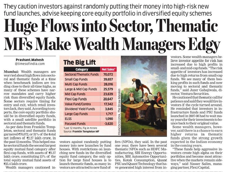 amitgupta0310's tweet photo. Thematic funds 79k crore
Smallcap funds 39k crore

The more the things change, the more they remain the same. Maximum flows come in at the top of the market seeing the past returns and then go through the downcycle to exit at cost! https://t.co/400AY4BPQJ