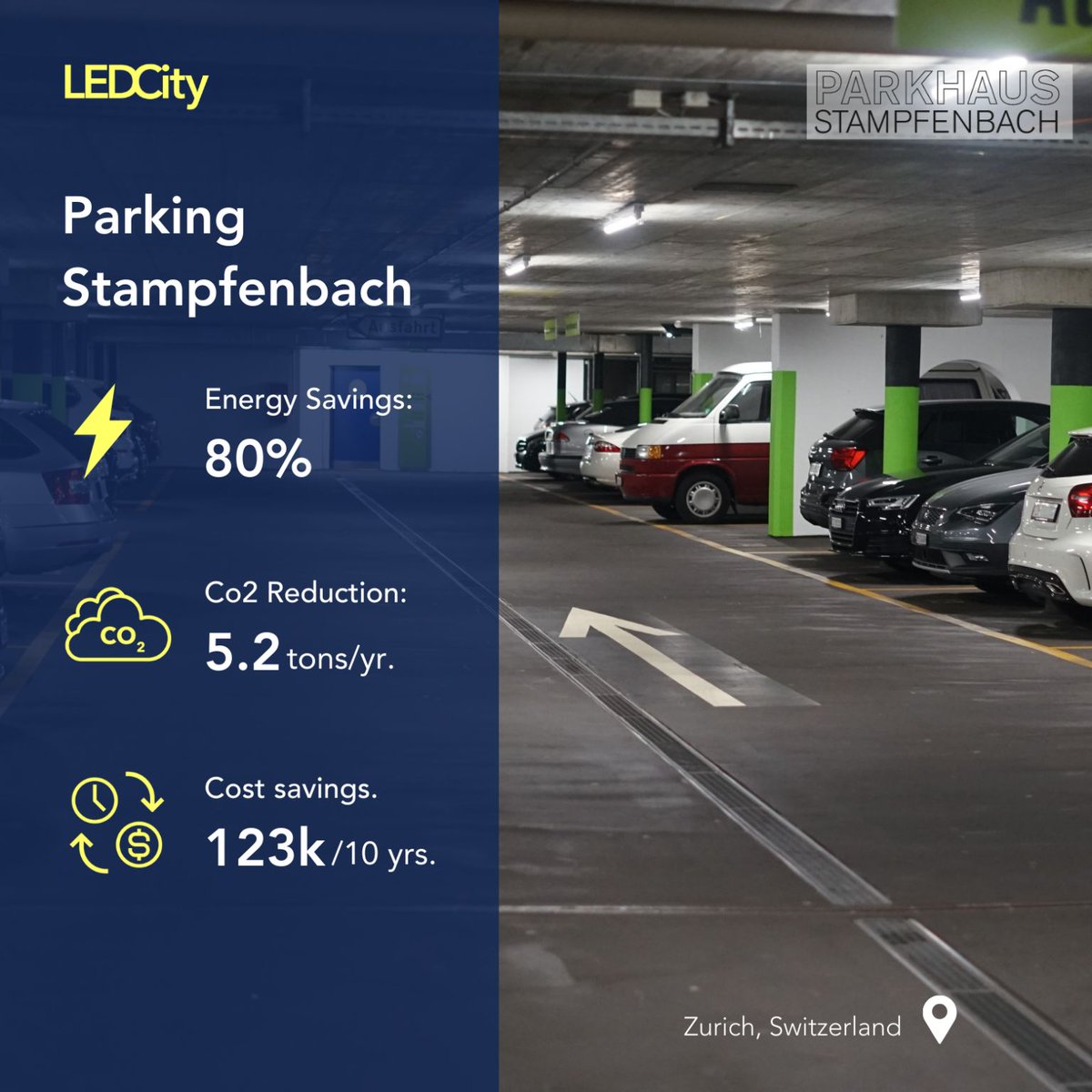 LEDCity AG (@ledcity_io) on Twitter photo Replacing #LED with <a href="/LEDCity_io/">LEDCity AG</a> saves 80% 💡
In every public #parking, the safety of users is the priority. That is why the #lights in the parking were on 24/7. But with rising energy prices, the outdated #lighting installation had to be replaced: ledcity.io/projects Replacing #LED with <a href="/LEDCity_io/">LEDCity AG</a> saves 80% 💡
In every public #parking, the safety of users is the priority. That is why the #lights in the parking were on 24/7. But with rising energy prices, the outdated #lighting installation had to be replaced: ledcity.io/projects