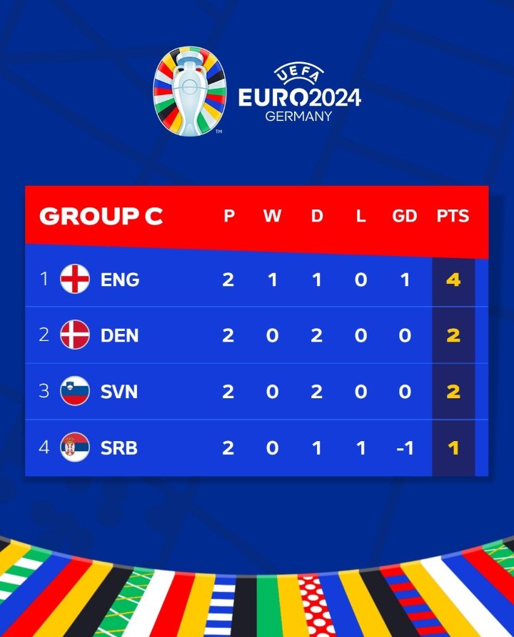 Gresley Rovers FC Academy tweet media