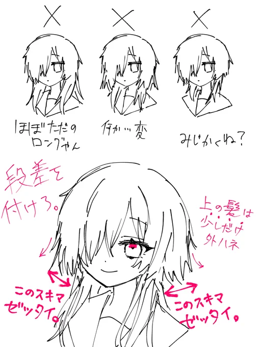 伊賀の髪は正しく描け 