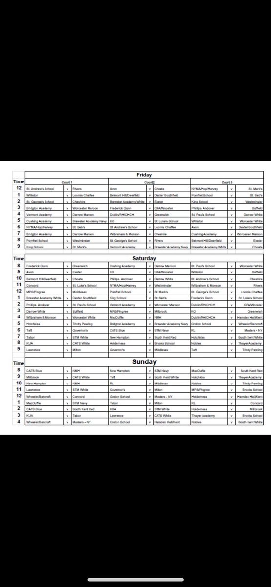 Avon Old Farms NEPSAC Showcase Schedule:
Saturday:
12:00 VS Middlesex
3:00 VS Millbrook

Sunday:
11:00 VS Brooks