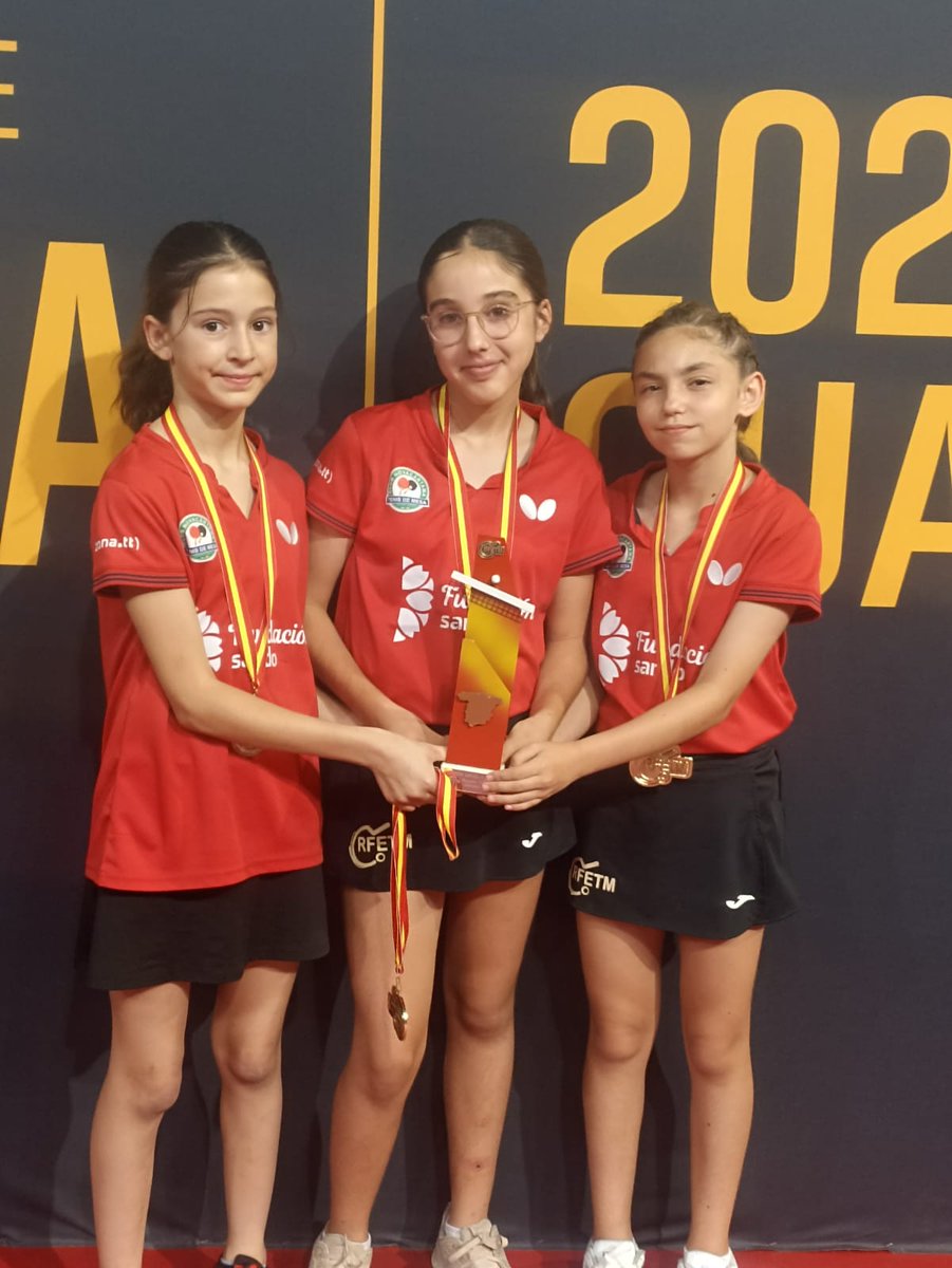 ¡Enhorabuena al equipo Fundación Sando <a href="/novacartama/">CLUB NOVACARTAMA TM</a>  TM! Que ha ganado el XVII Campeonato de España Benjamín que se está celebrando en estos días en el Palacio Multiusos de Guadalajara dentro de la <a href="/rfetm_tenismesa/">RFETM</a>
#ODS5 #IgualdadDeGénero  #responsabilidadsocial #rsc #esg