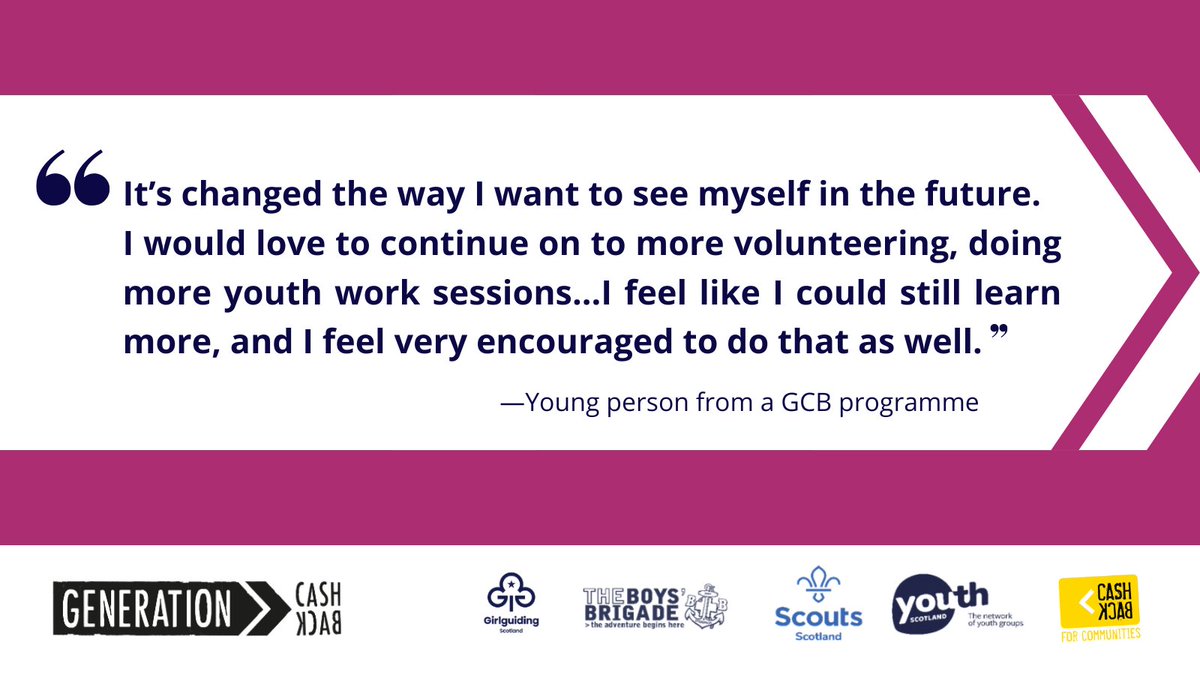#GenerationCashBack works to make sure all young people can thrive, especially those living in areas that lack opportunities🤝

Last year #GCB engaged 3401 young people (98.5% from SIMD 1-5)🌟

See the impact these opportunities made in our 2023/24 Report➡️bit.ly/YS-GCBAR23-24