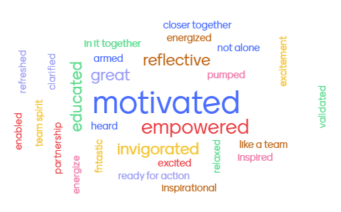 DGLeadership's tweet photo. Just the feelings we hoped to inspire at our workshop on culture and communication at a recent team offsite! Words like "motivated," "empowered," and "educated" truly capture the energy and impact of the session. 

#teamculture #communication https://t.co/dugOrvR8NP