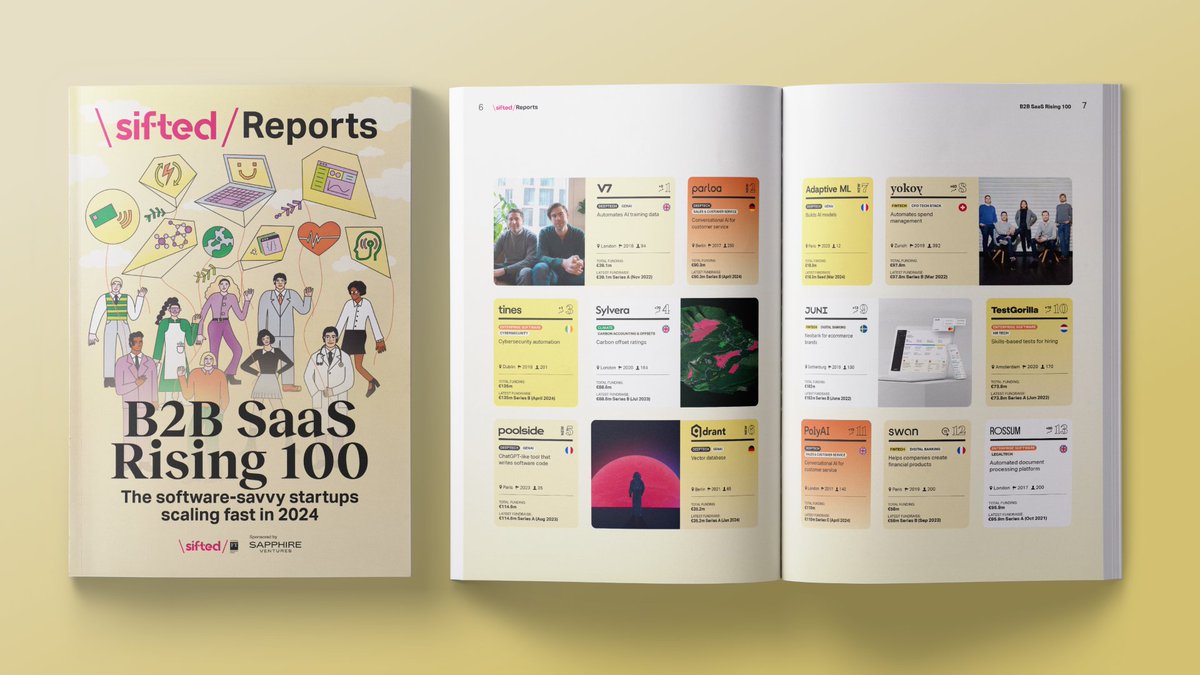 We’re thrilled to be featured at #3🥉 in the third edition of <a href="/Siftedeu/">Sifted</a>’s annual report, B2B SaaS Rising 100, sponsored by Sapphire Ventures.

The report highlights the most promising 100 B2B SaaS startups valued under $1bn.

See the full list here 👉sifted.eu/intelligence/r…