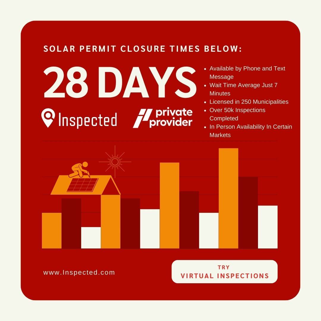 Inspected.com tweet media