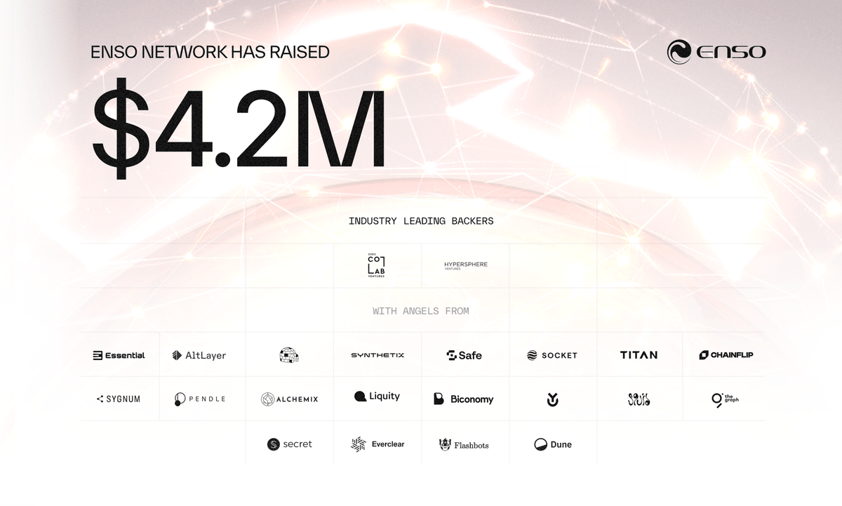 Enso | ⌘ 🛠️ tweet media
