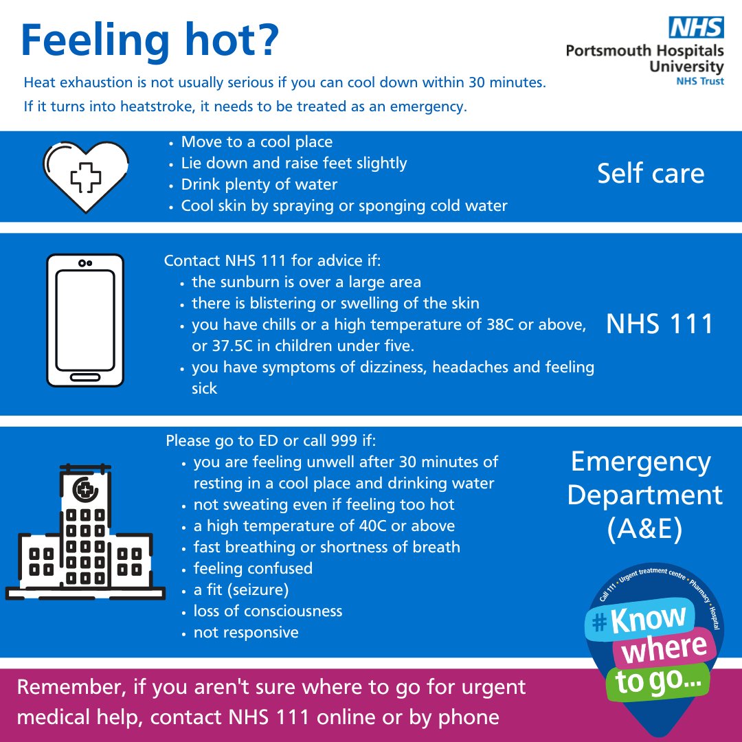 With summer finally making an appearance and temperatures over the next few days expected to rise, don't forget to do what you can to keep cool and look after yourself. 

If you're unwell and don't know where to get help, contact NHS 111 by phone or online.

#KnowWhereToGo