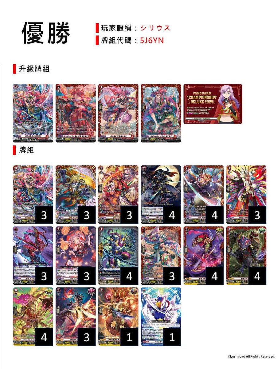 イナロ tweet media