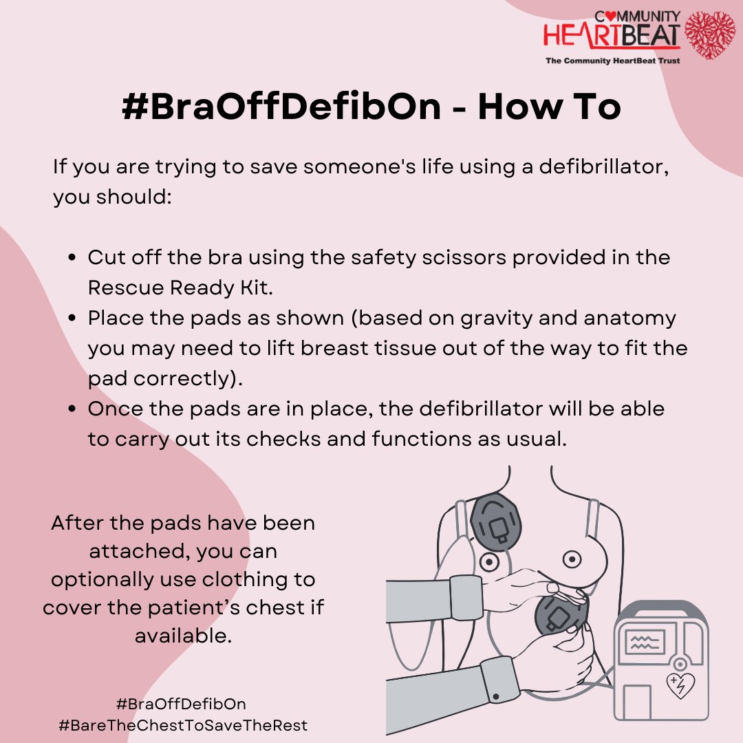 Women are 27% less likely to receive bystander CPR than men and have have lower survival rates at each stage of care. Let’s address the myths around performing CPR on women. Special thanks to Jenny Legg and the #BraOffDefibOn charity for the hashtags and continued advocacy. 2/2