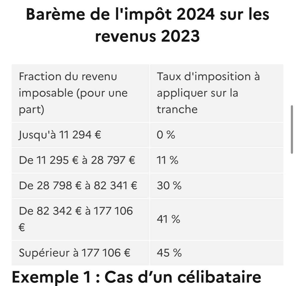 Les nouvelles tranches d’imposition de la gauche c’est par ici versus celles actuelles / c’est de la folie pure