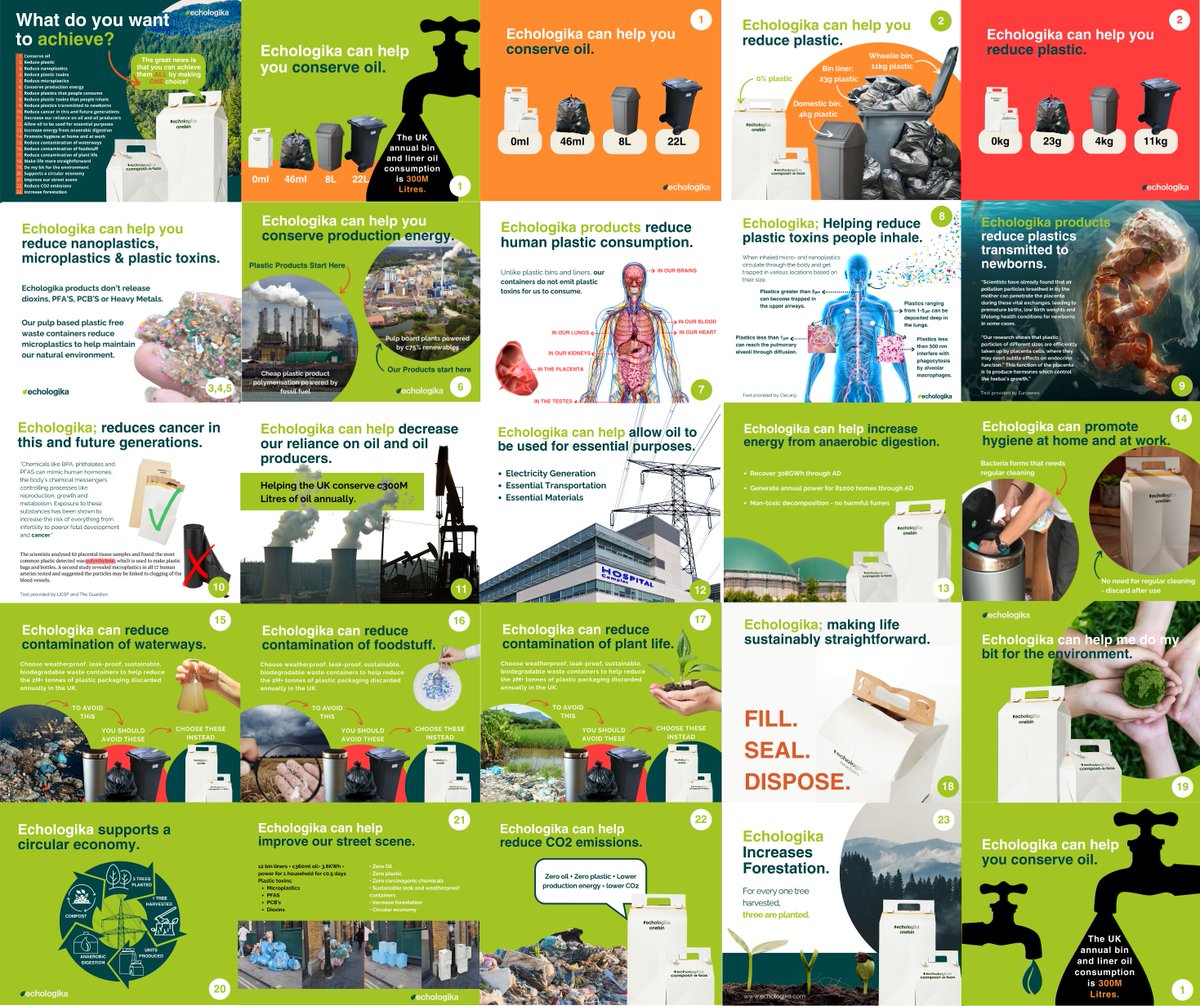 Replacing which other consumable would have equivalent environmental/health impacts?