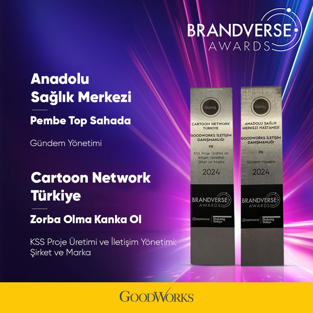 #GoodNews: Brandverse Awards’ta kazandığımız ödüllerle gururluyuz! 🎉
Bu büyük başarıda emeği geçen tüm ekip arkadaşlarımıza ve bize güvenen iş ortaklarımıza teşekkür ederiz! 👏💛
 
<a href="/BrandverseA/">Brandverse Awards</a> <a href="/MarketingTR/">Marketing Türkiye</a> 

<a href="/anadolusaglik/">Anadolu Sağlık Merkezi Hastanesi</a>  

#GoodWorks