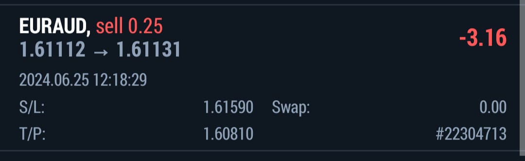 Euraud 

SELL

TP 1.6081

SL 1.6159
#bitcoin #EvladinaSahipÇıkTurkiye #MemuraYüzde50Zam #gramaltın #SONDAKİKA #forex #dolar #faiz #ekonomi