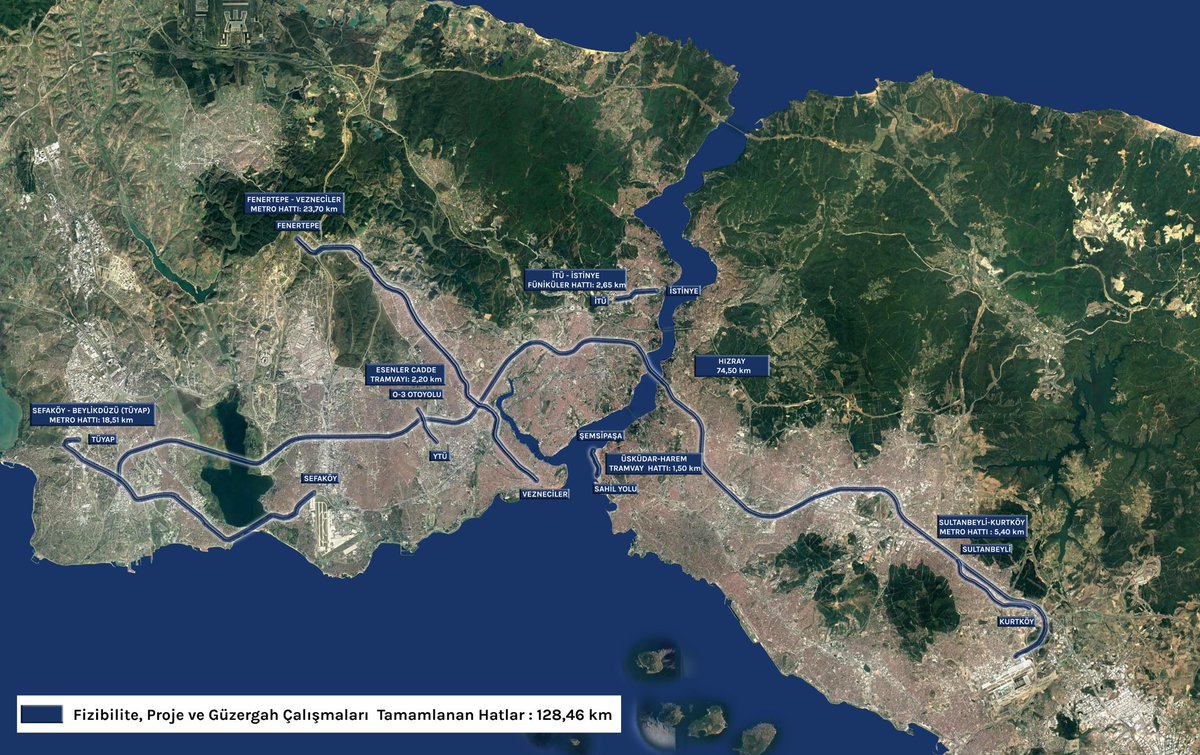 İBB Raylı Sistemler Dairesi Başkanlığı tweet media