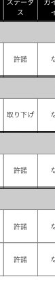 うわぁああ!やったー!