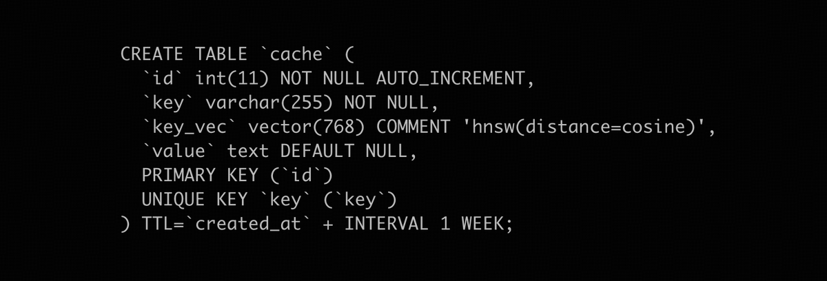 TiDB_Developer's tweet photo. Learn how to cache an answer of a query in #AI apps - #SemanticCache, with the TTL(Time-to-Live) feature of #TiDB #VectorSearch and @JinaAI_
👇🏻
https://t.co/M8P5Y829hO
#RAG #GenAI #MySQL #VectorStorage https://t.co/LsY8ssv2ti